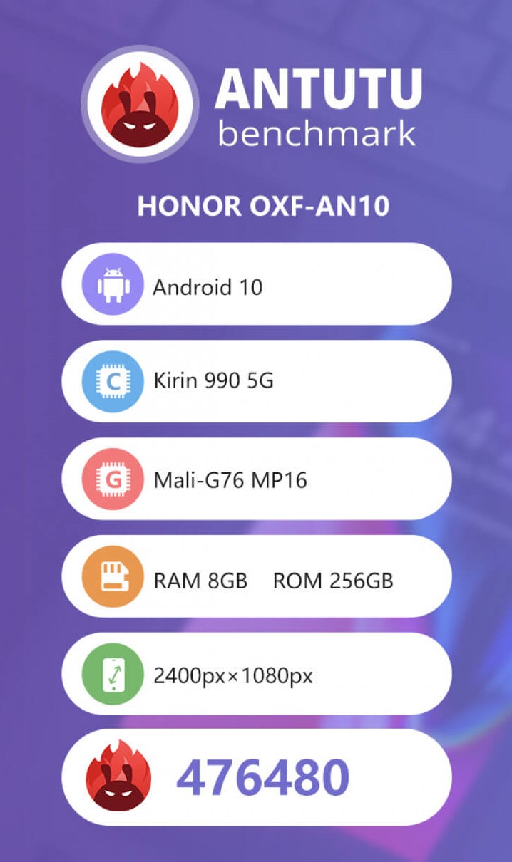 Honor View 30 Pro Antutu результаты теста antutu benchmark в баллах хонор  вью 30 про антуту